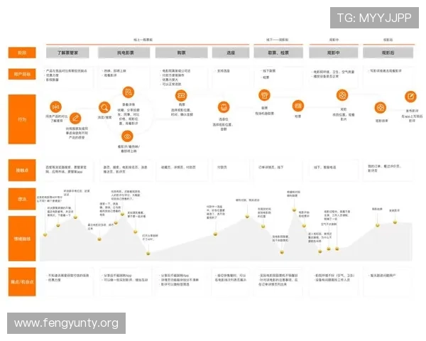 欧亿体育平台用户评价与口碑分析真实用户体验助你理性选择