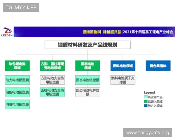 提升u赢体育登录线路速度与稳定性的方法与实用建议