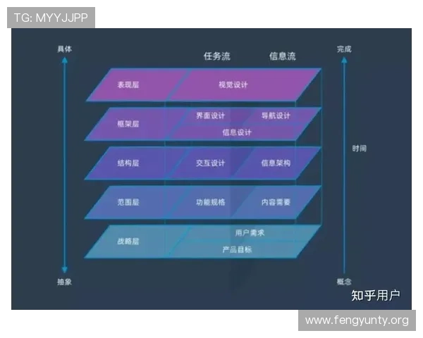 满冠体育注册中心常见问题解答及注册流程优化提升用户体验